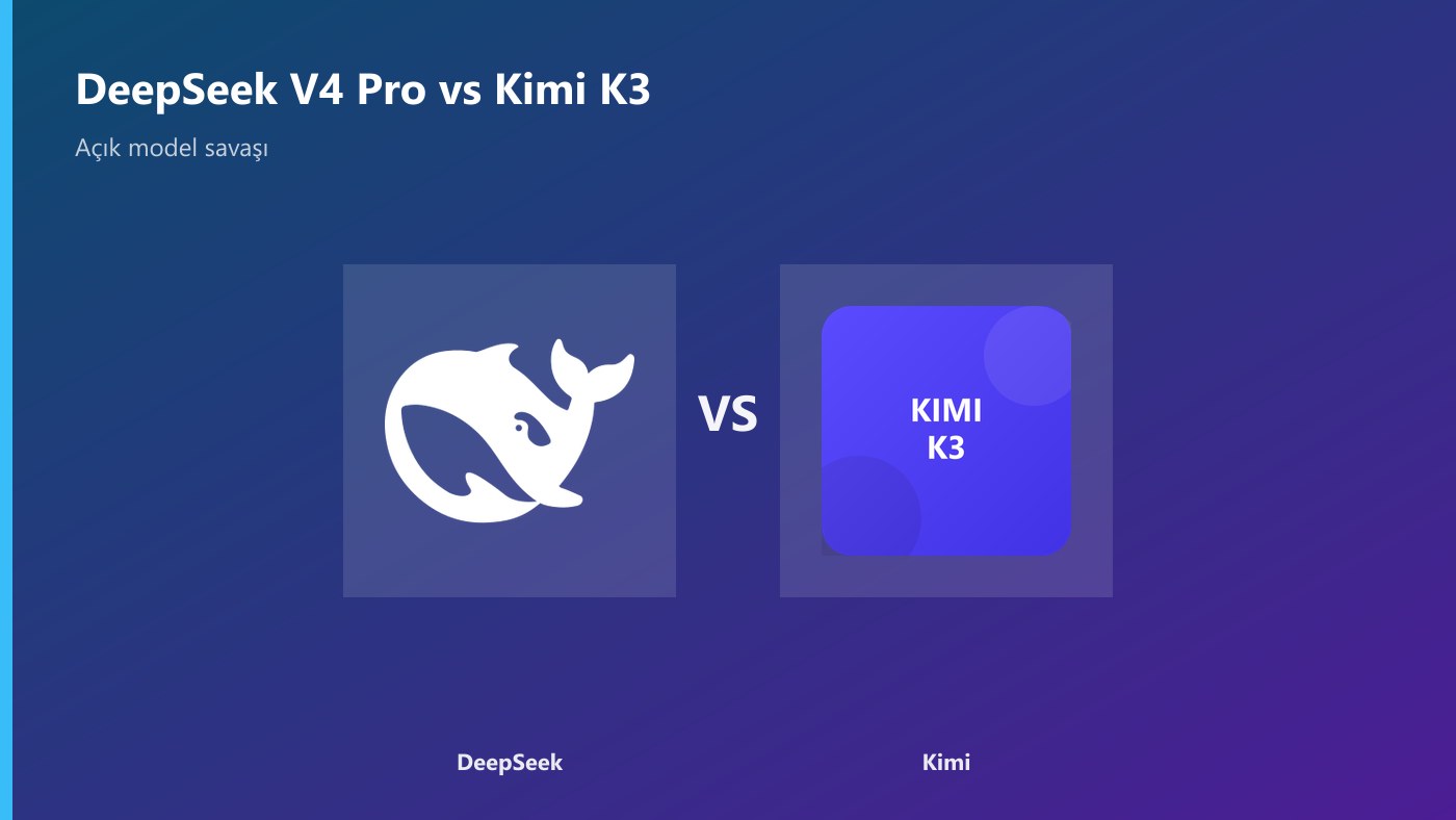 DeepSeek V4 Pro ve Kimi K3 karşılaştırma kapağı