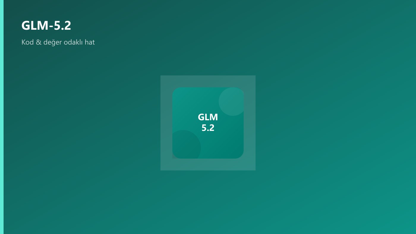 GLM-5.2 marka kartı