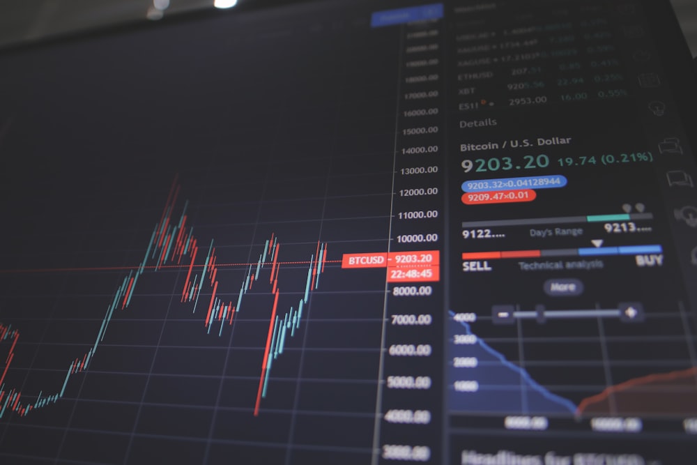 Borsa grafikleri ve piyasa verisi