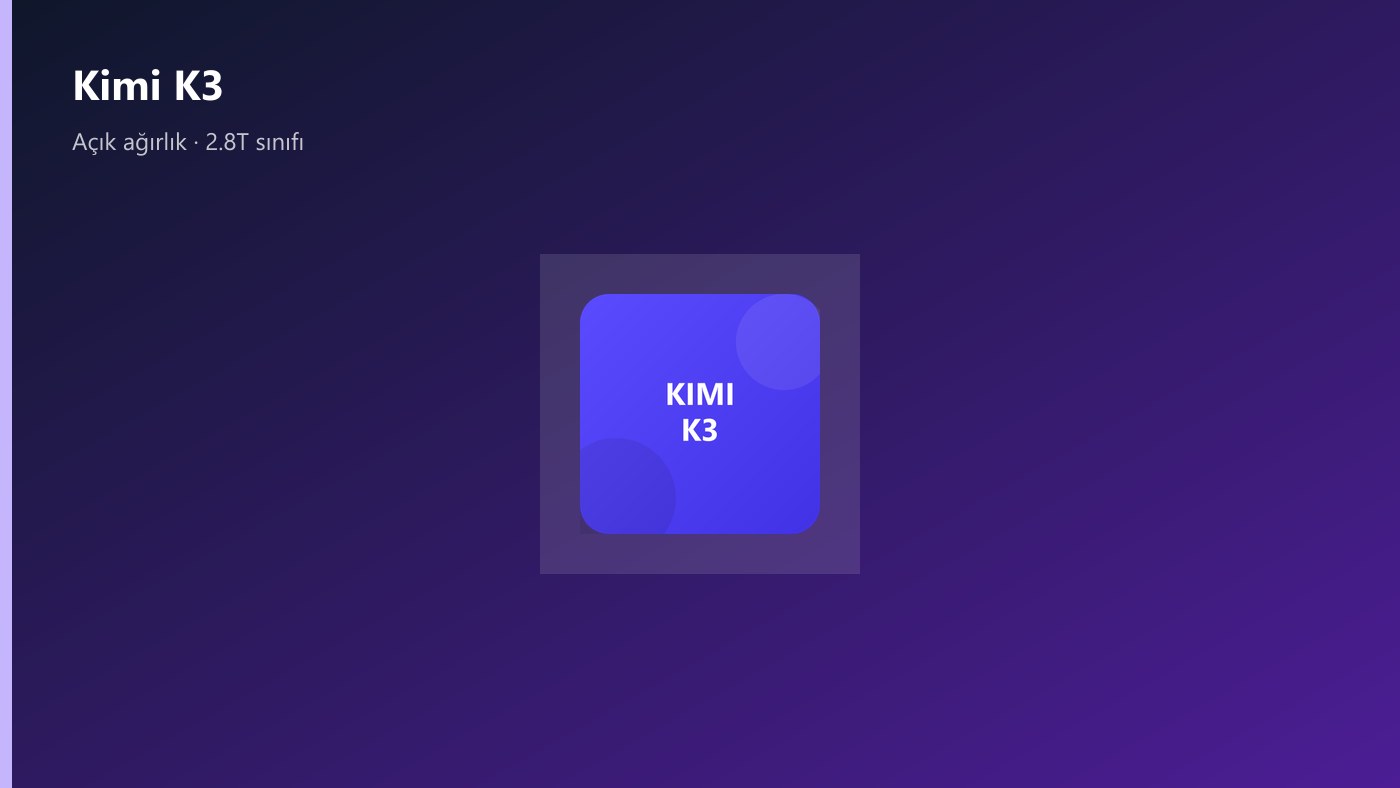 Kimi K3 açık ağırlık model kapağı